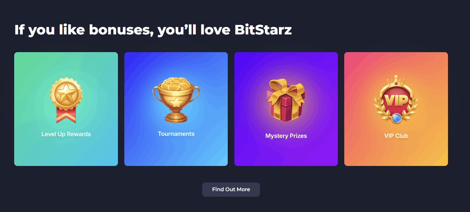 BitStarz promotions and account interface